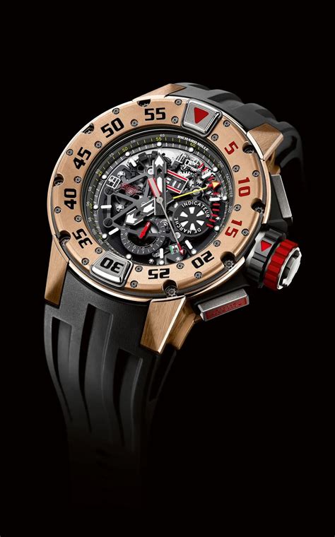 richard mille rm 32 replica|Richard Mille swiss clones.